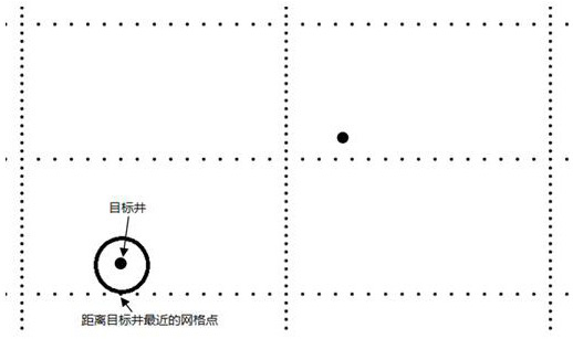 Well Seismic Data Extraction Method Based on Euclidean Distance Approximate Matching