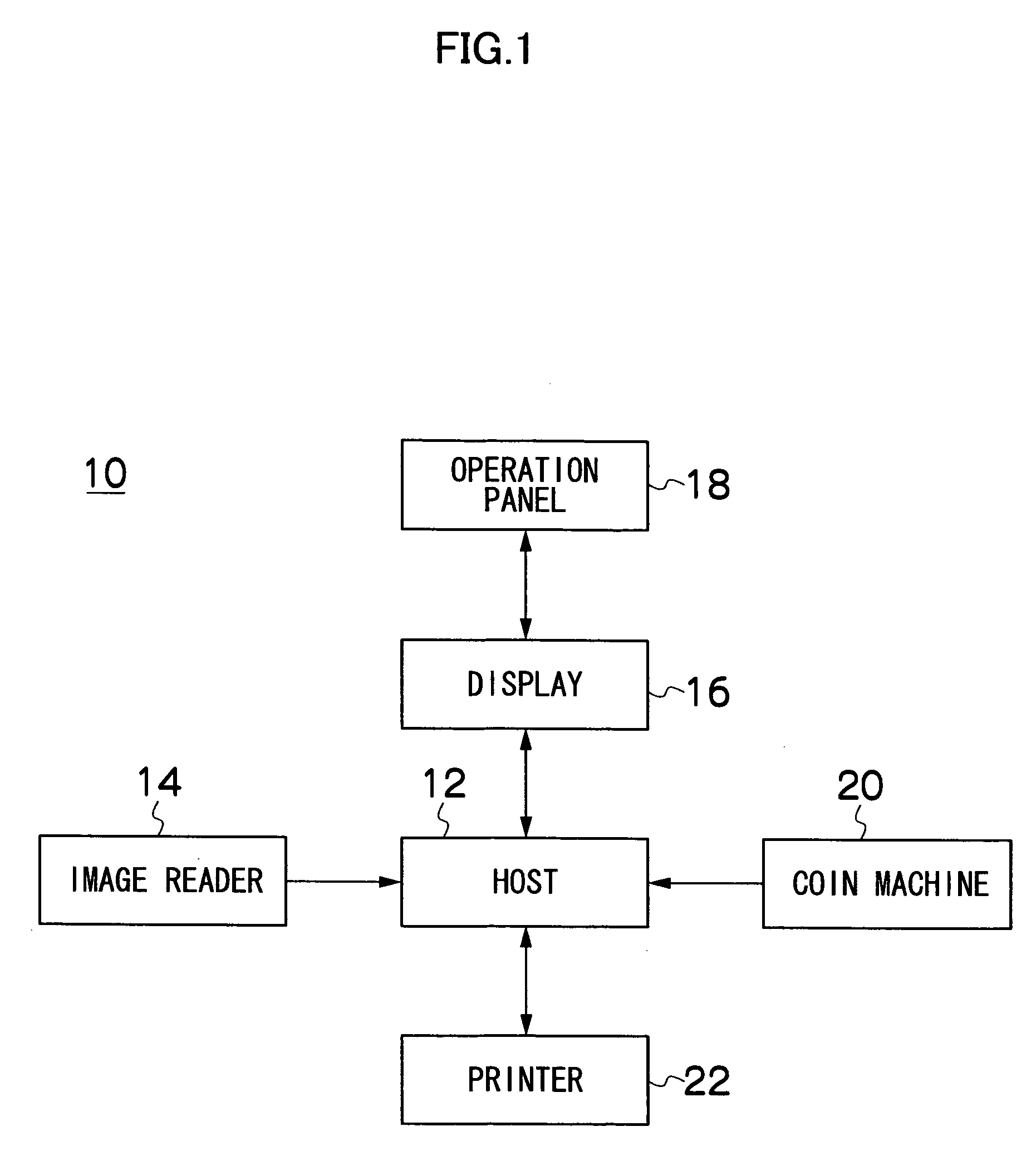 Print system and print control program