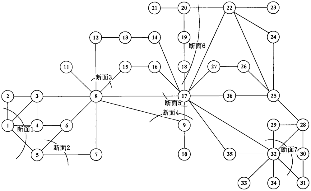 Multi-energy power system power supply planning method based on evolutionary game theory