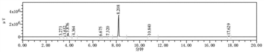 Method for detecting benzene in ceftazidime residual solvent and application