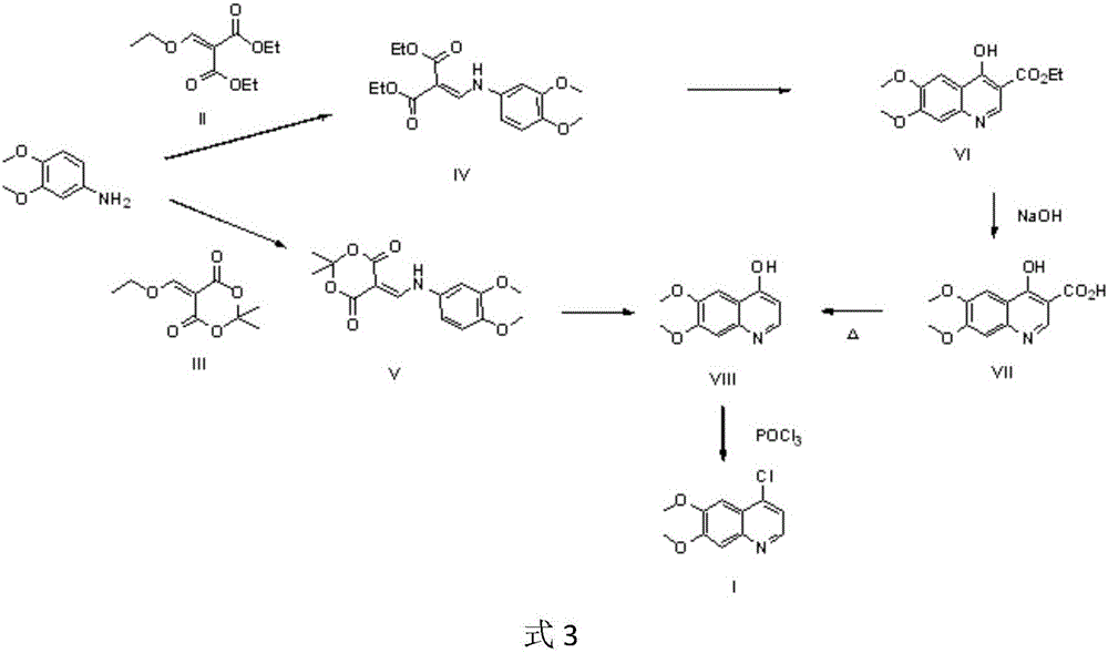 Preparation method of 4-chloro-6,7-dimethoxyquinoline