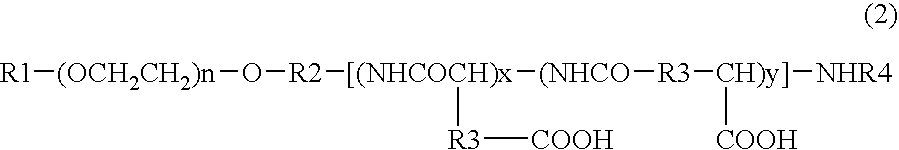 Novel Block Copolymer, Micelle Preparation, And Anticancer Agent Containing The Same As Active Ingredient