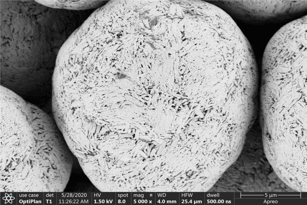 A doped basic cobalt carbonate/cobalt carbonate composite precursor and its preparation method and application