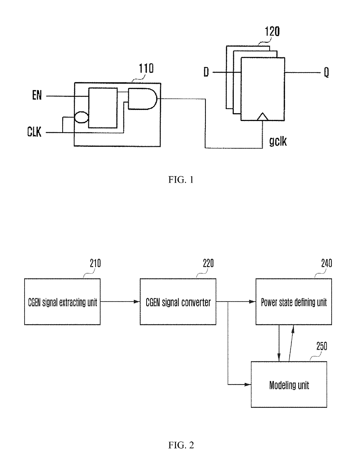 Method and apparatus for modelling power consumption of integrated circuit