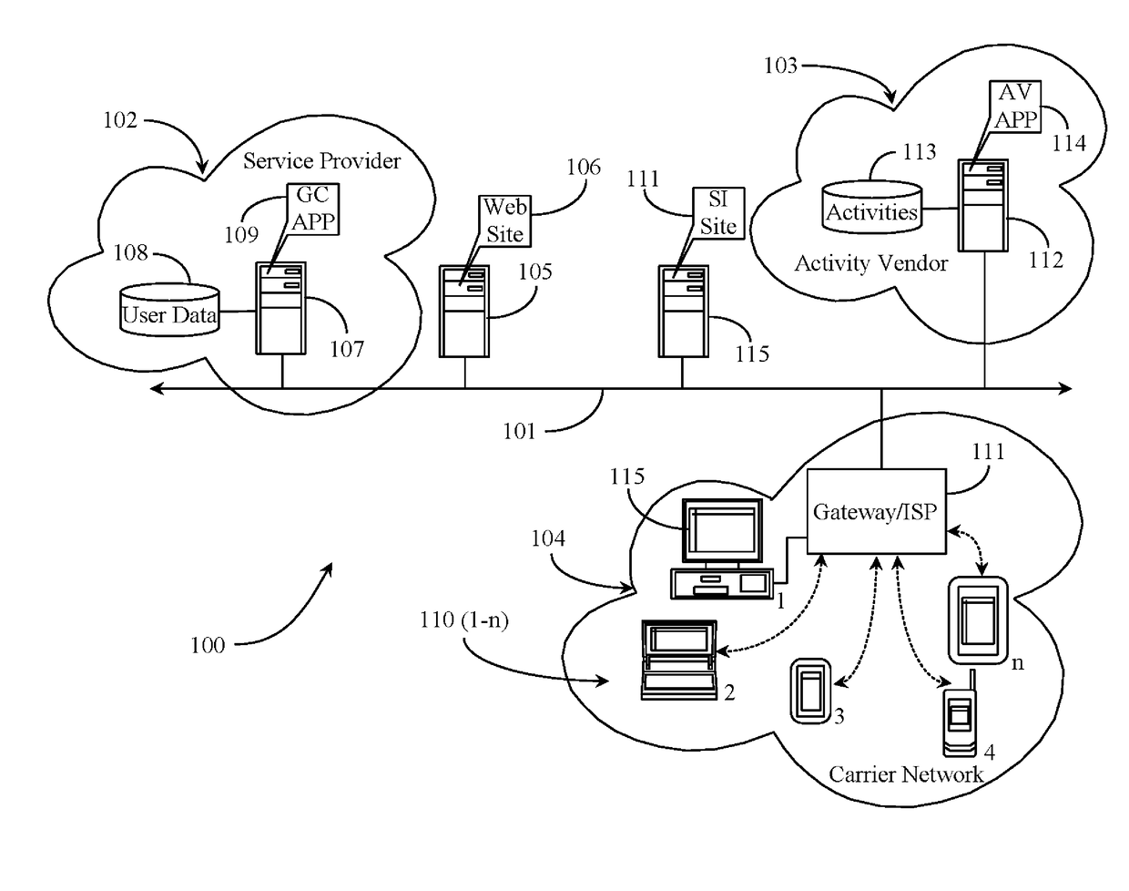 Systems and methods for managing group activities over a data network