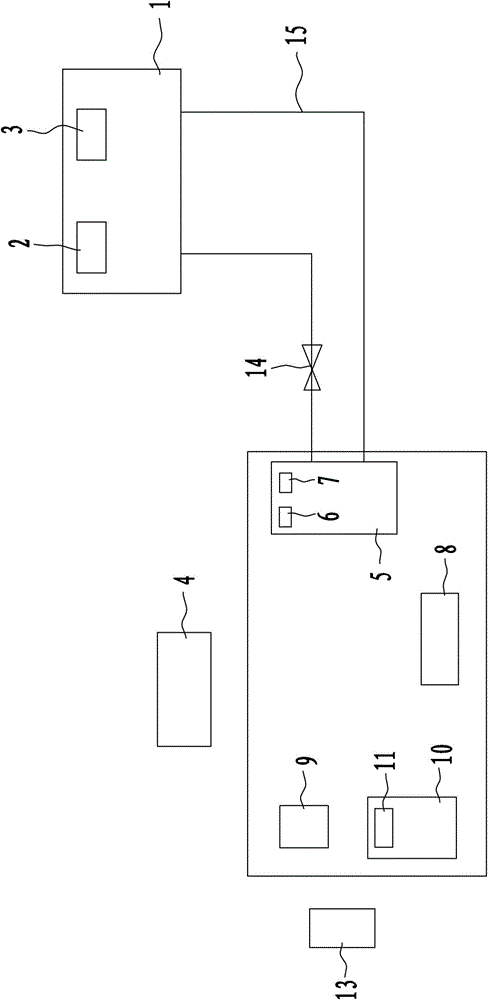 Intelligent distribution method and intelligent distribution system for refrigerating capacity of central air conditioner