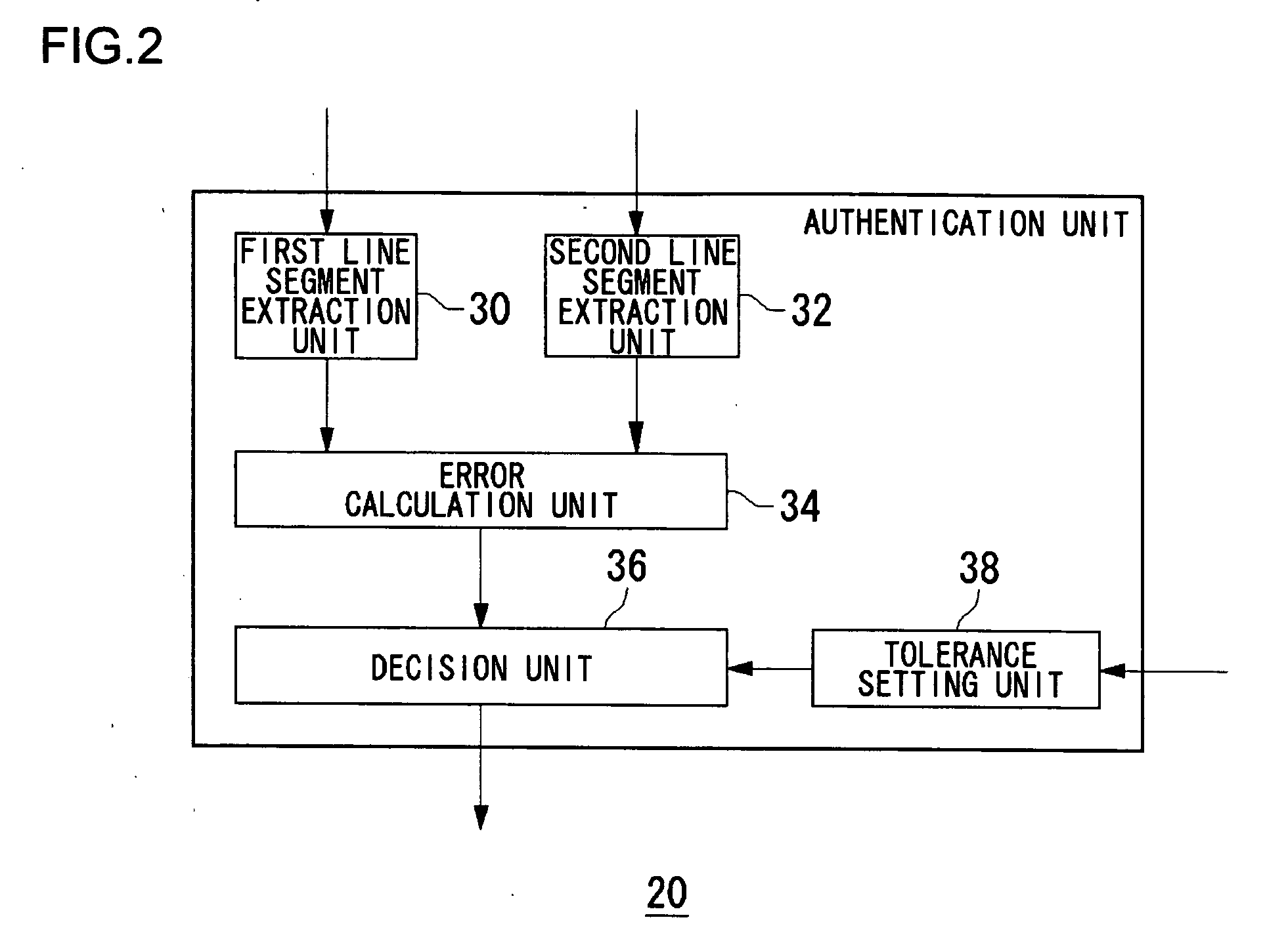 Authentication apparatus, verification method and verification apparatus