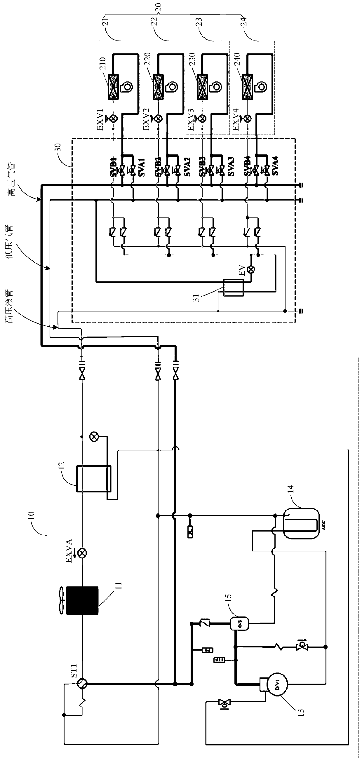 Control method and device of multi-split air conditioning system