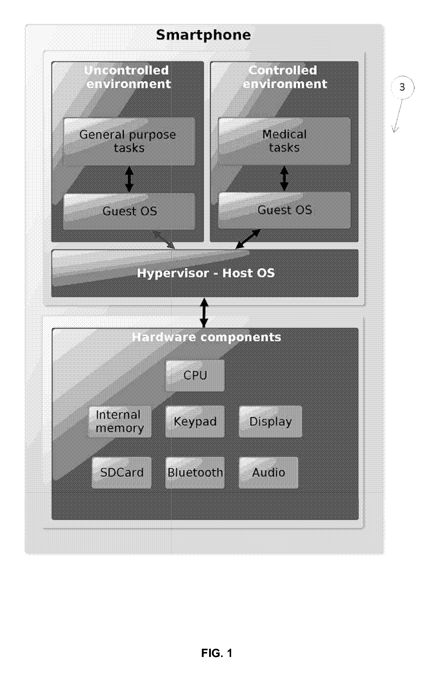 Communication secured between a medical device and its remote control device