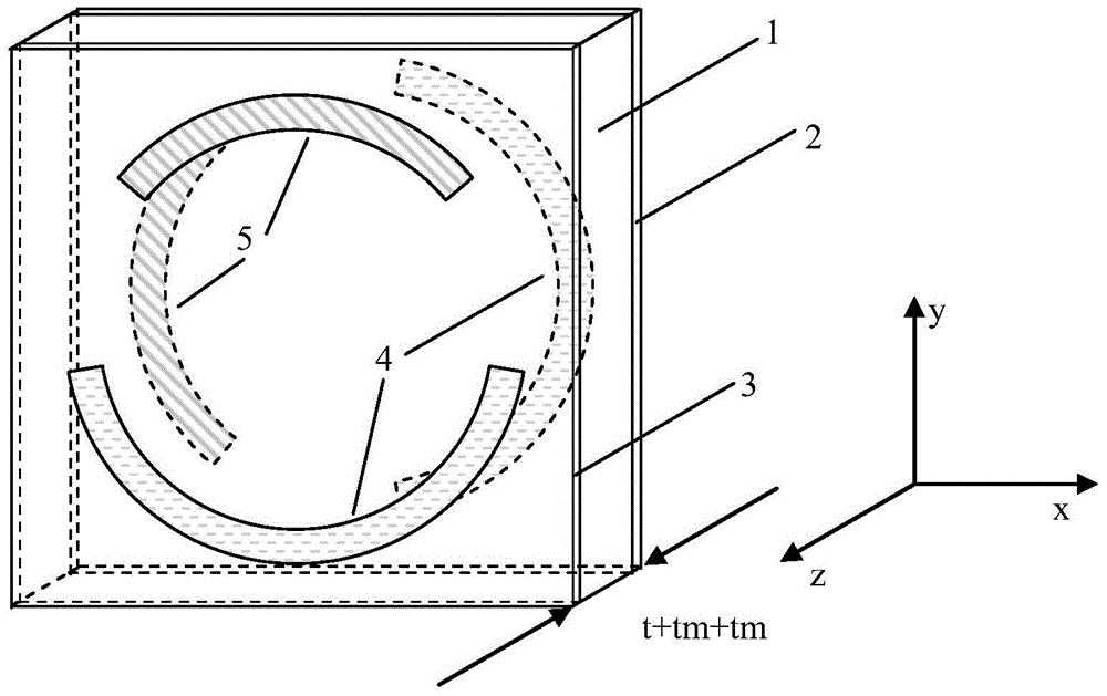 A terahertz wave tunable optical switch based on artificial electromagnetic materials