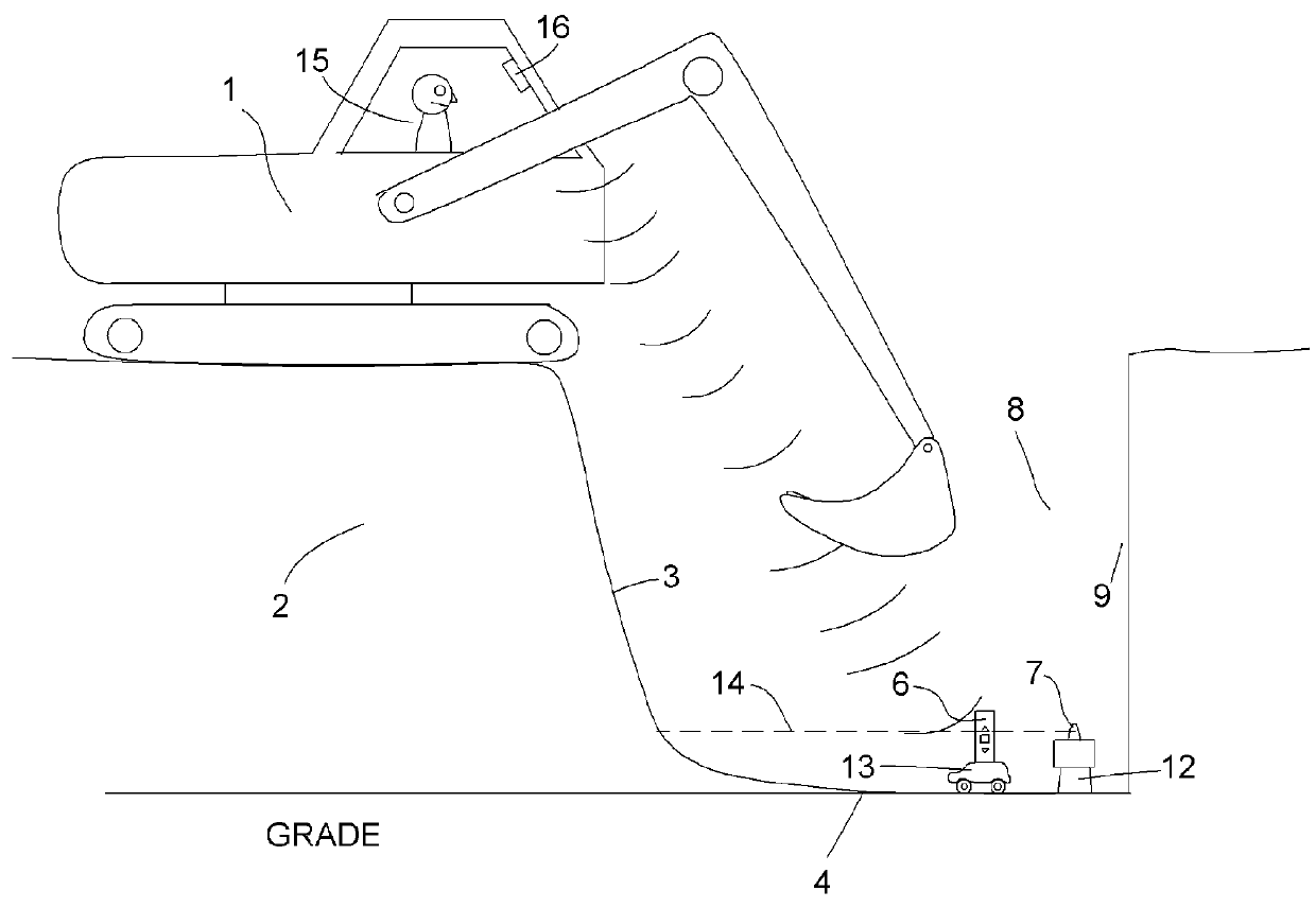 System and method for remote-controlled leveling