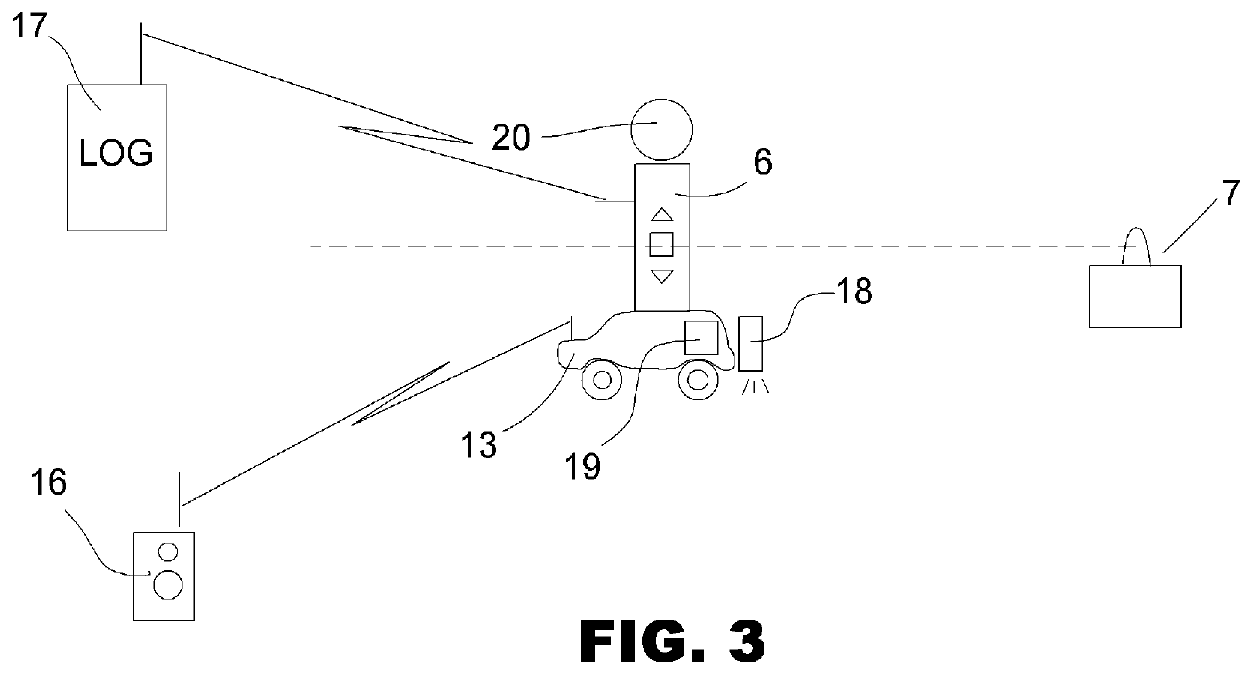 System and method for remote-controlled leveling