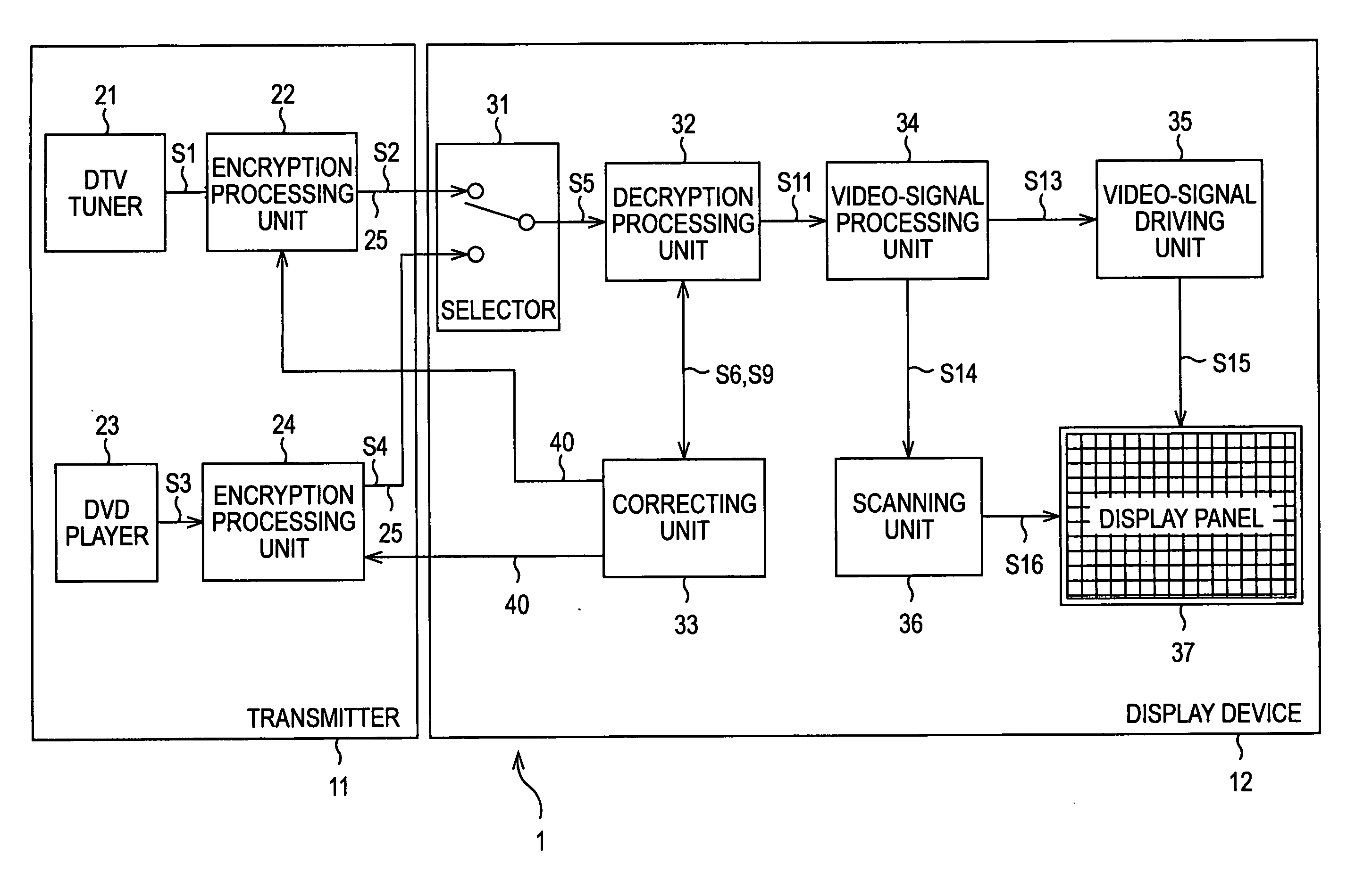 Video signal processing system video-signal processing apparatus and method, recording medium, and program