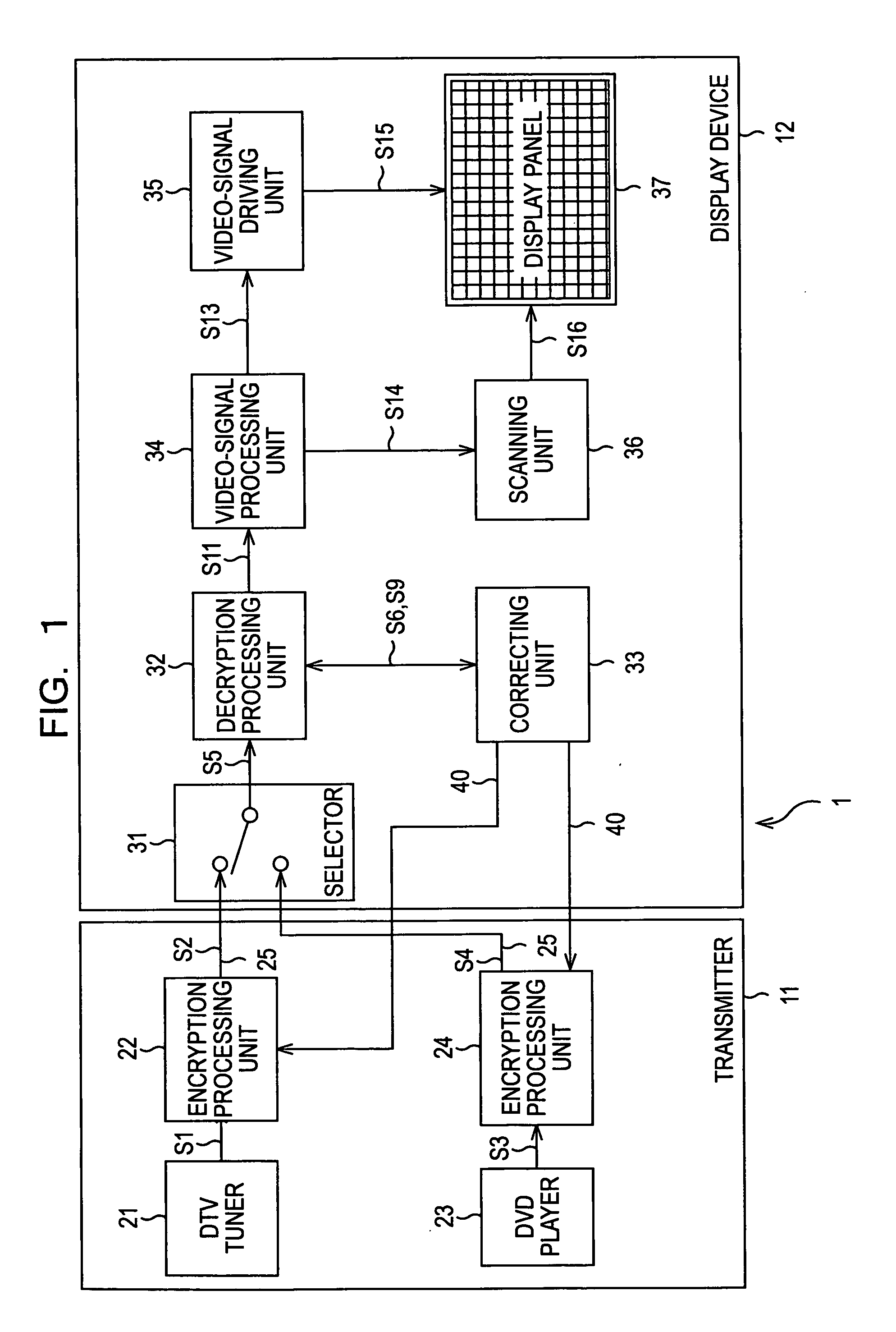 Video signal processing system video-signal processing apparatus and method, recording medium, and program