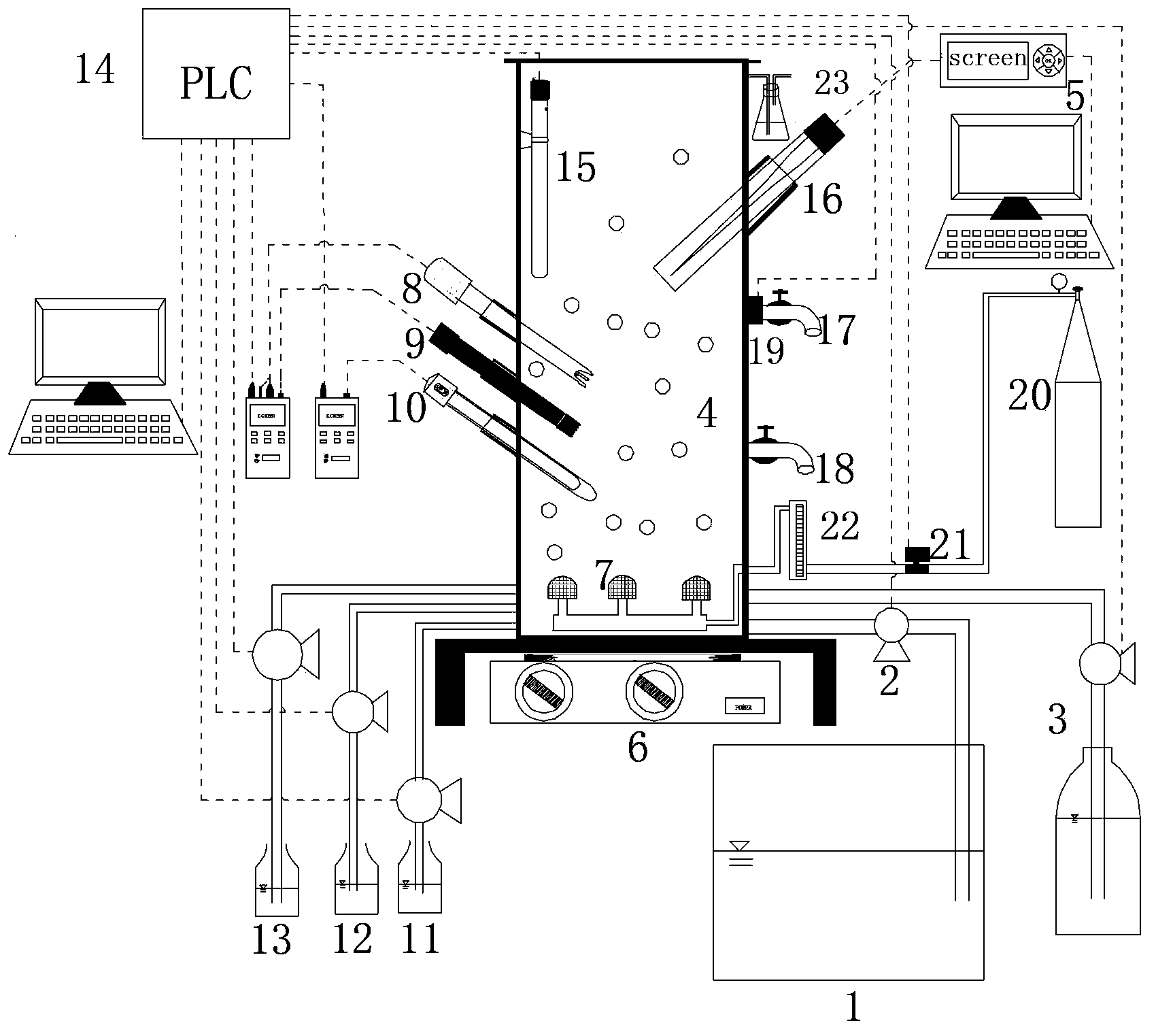 Reduction control device and method for N2O produced in denitrification dephosphorization process