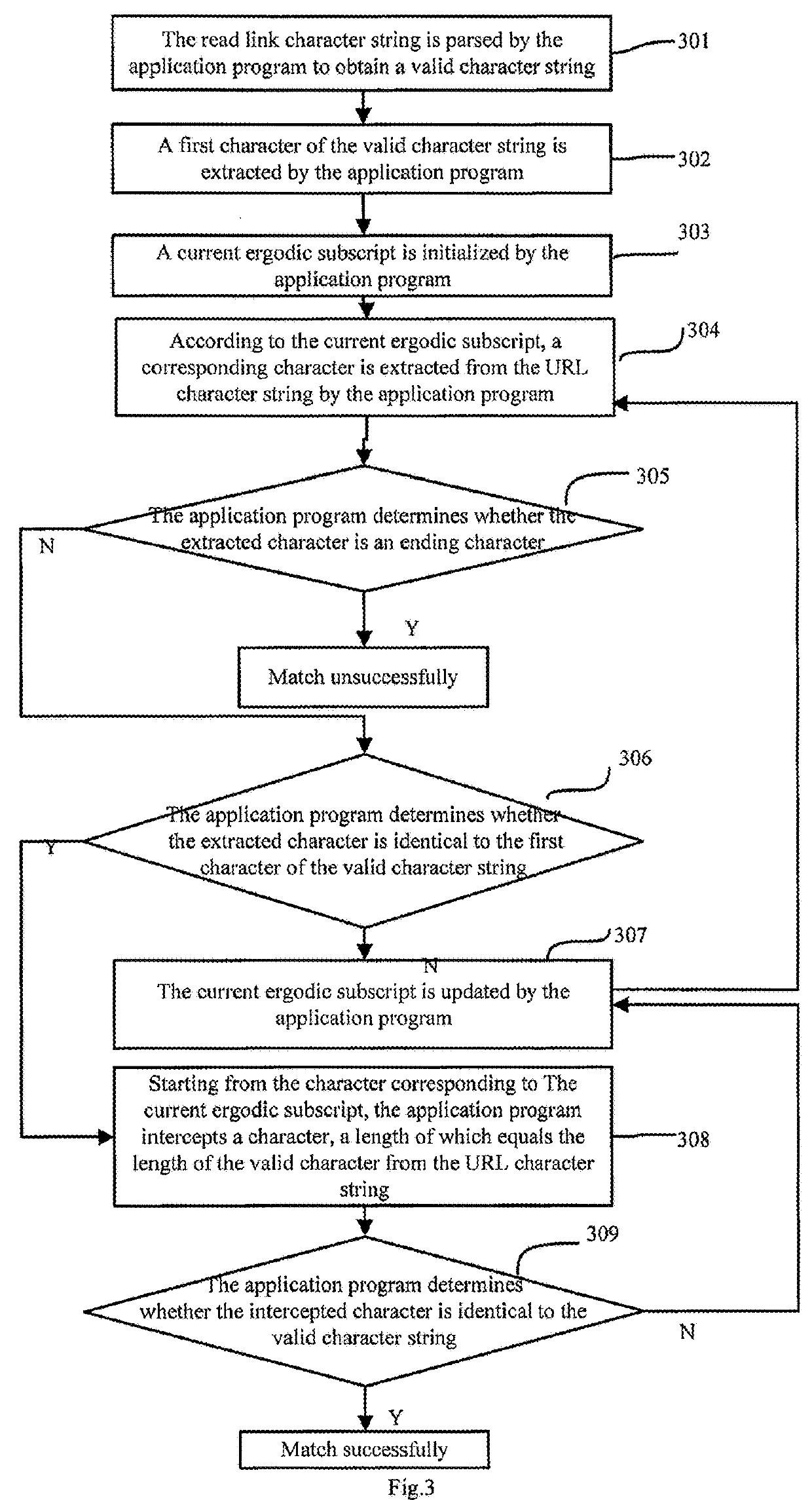 IOS device based webpage blocking method and device