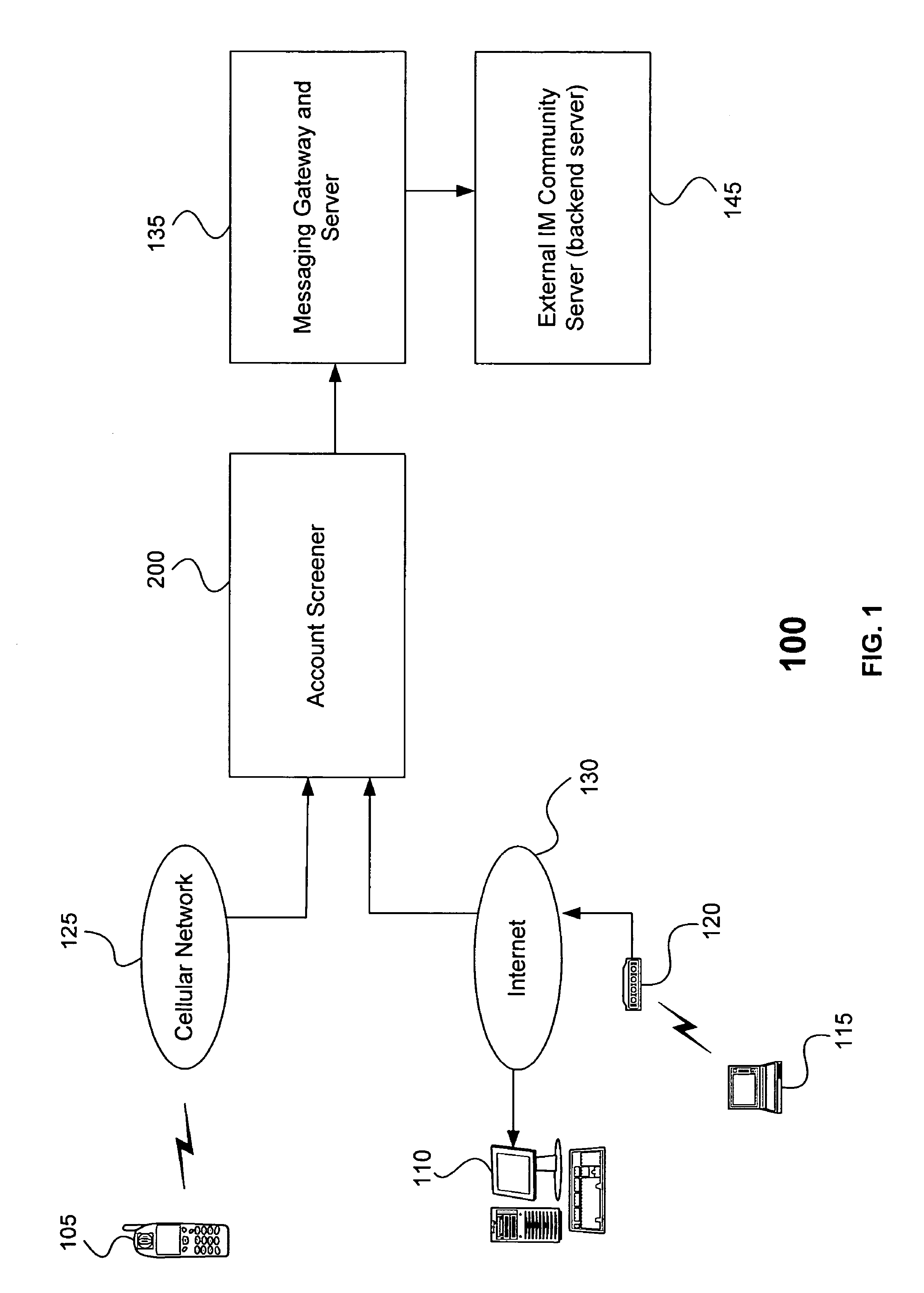 System and method for providing prepaid billing for instant messaging users