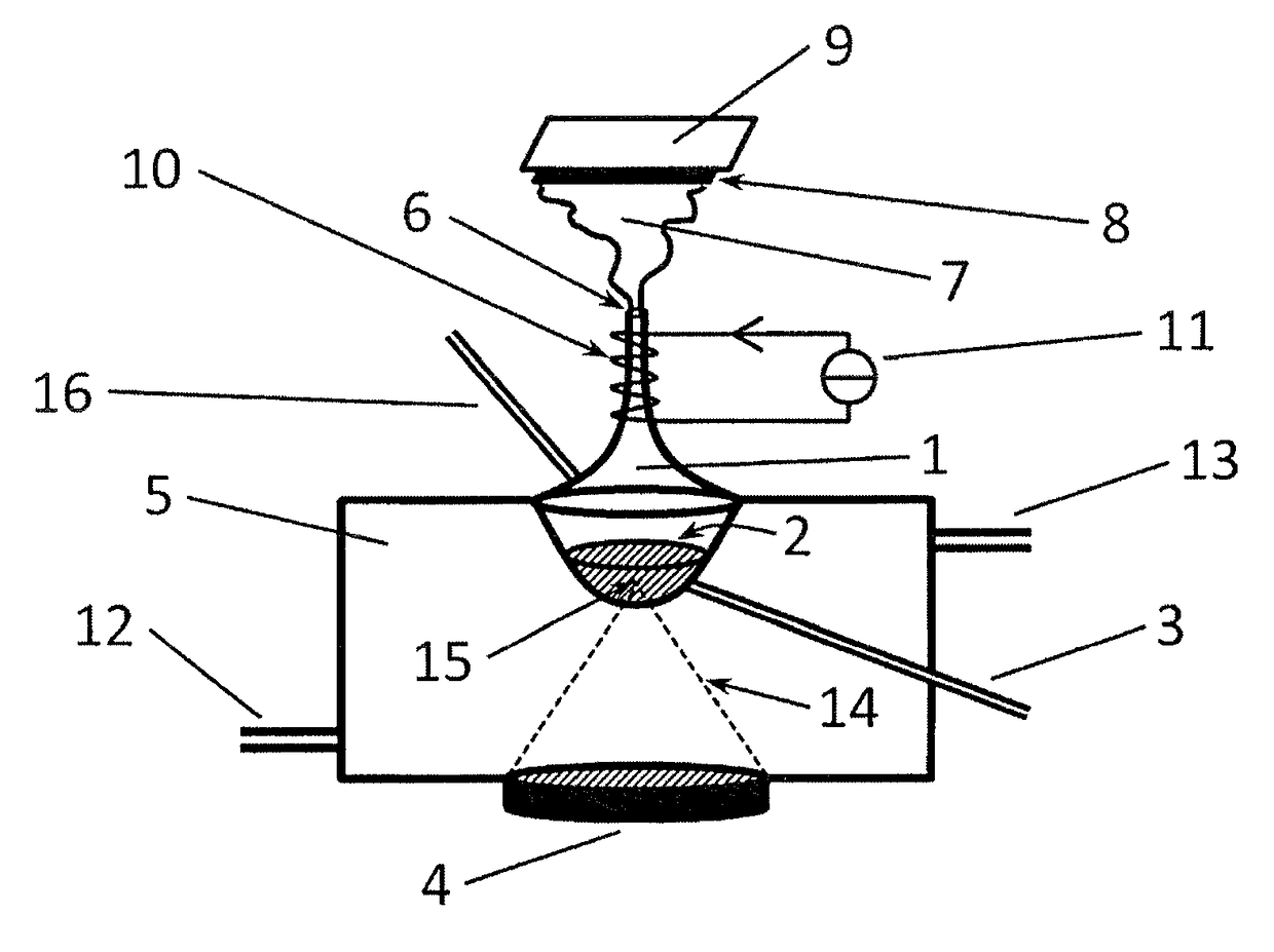 Method and device for polymerizing a composition comprising hydridosilanes and subsequently using the polymers to produce silicon-containing layers