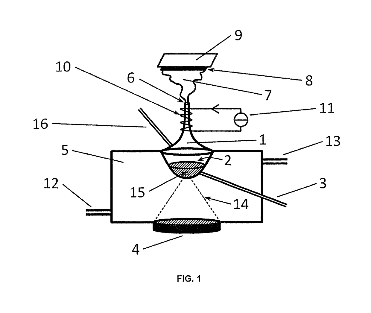 Method and device for polymerizing a composition comprising hydridosilanes and subsequently using the polymers to produce silicon-containing layers