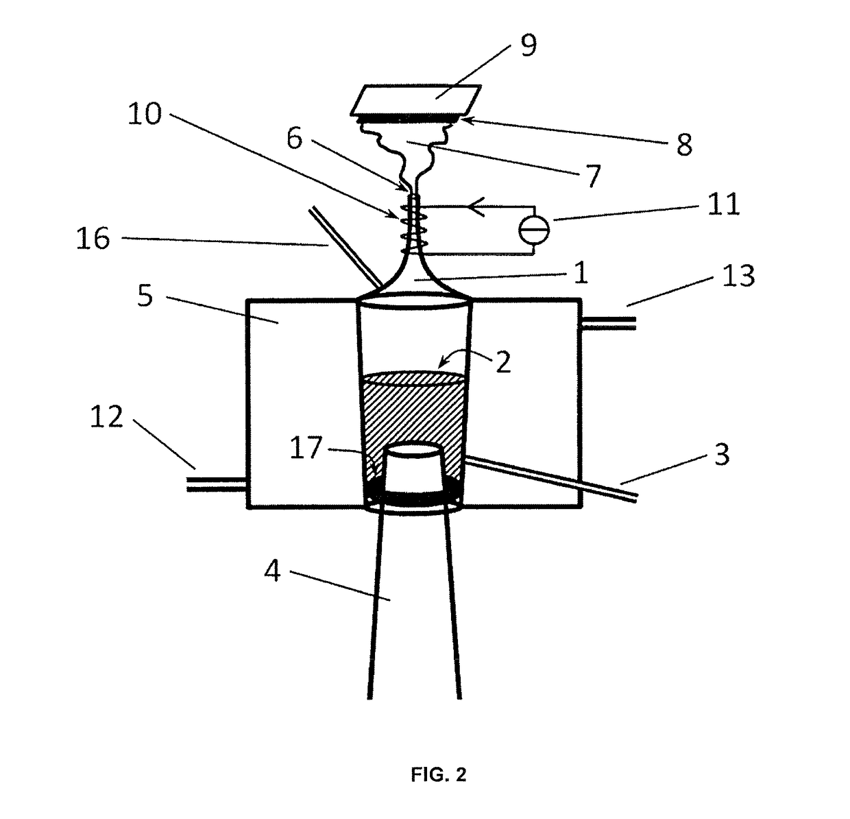 Method and device for polymerizing a composition comprising hydridosilanes and subsequently using the polymers to produce silicon-containing layers