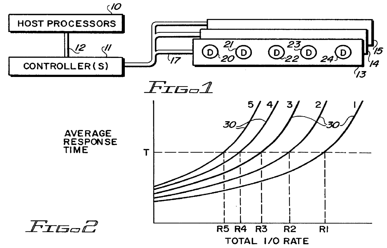 Recovery from errors in a redundant array of disk drives