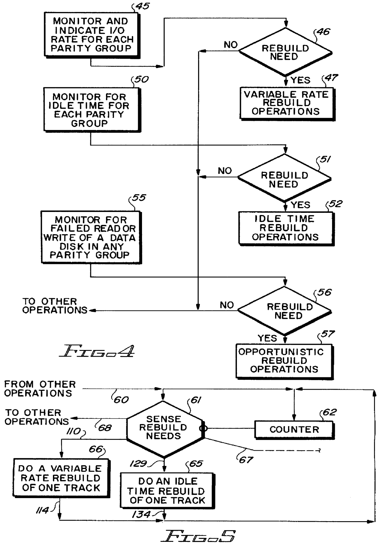 Recovery from errors in a redundant array of disk drives