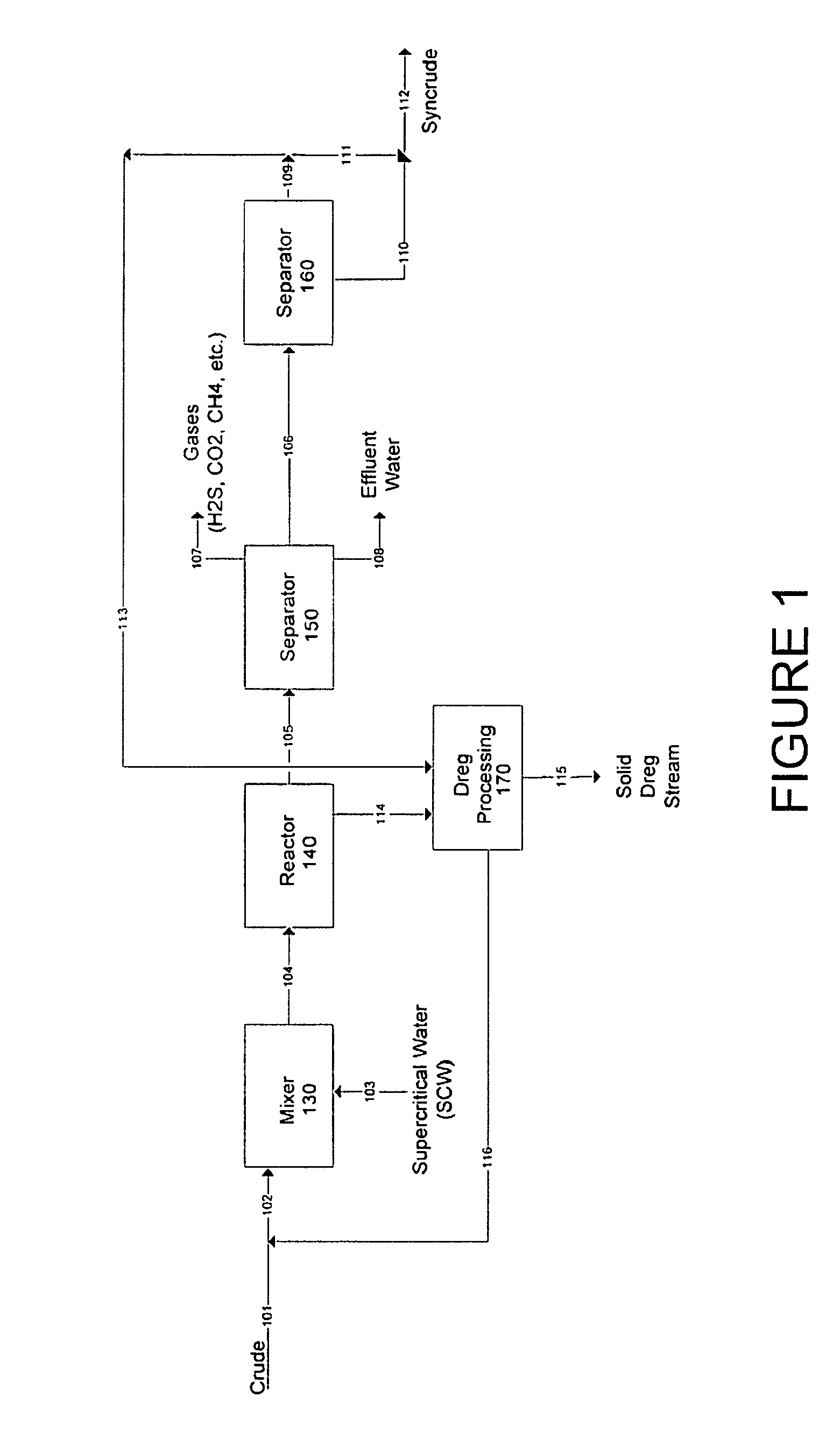 Intergrated process for in-field upgrading of hydrocarbons