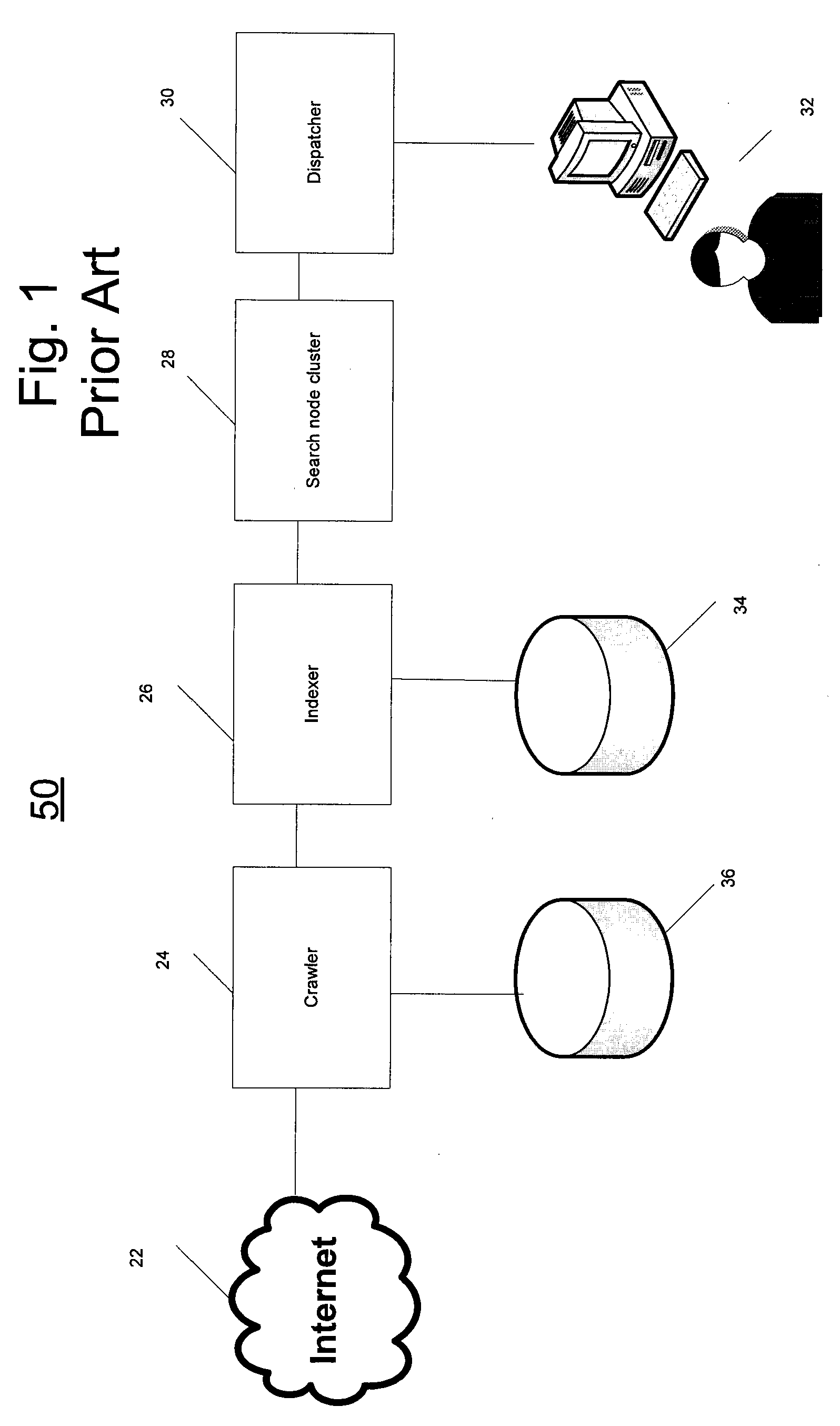 System And Method For Enabling Search Of Content