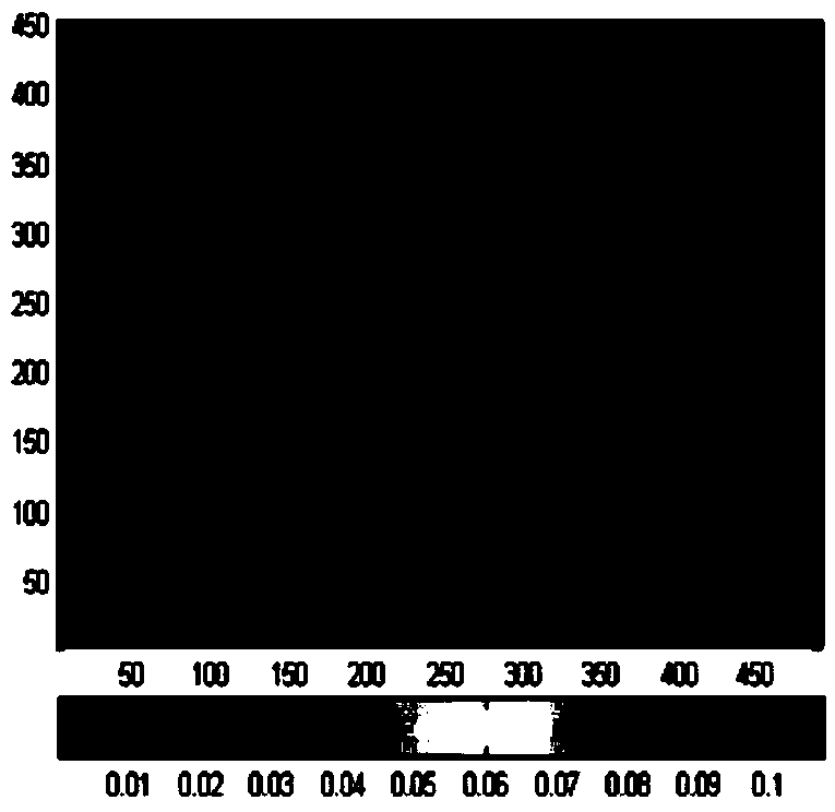 Method for detecting pesticide residue on surface of navel orange based on hyperspectral imaging technology