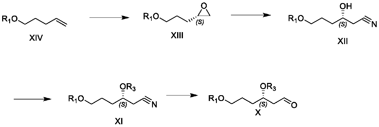 Synthesis method of eribulin intermediate