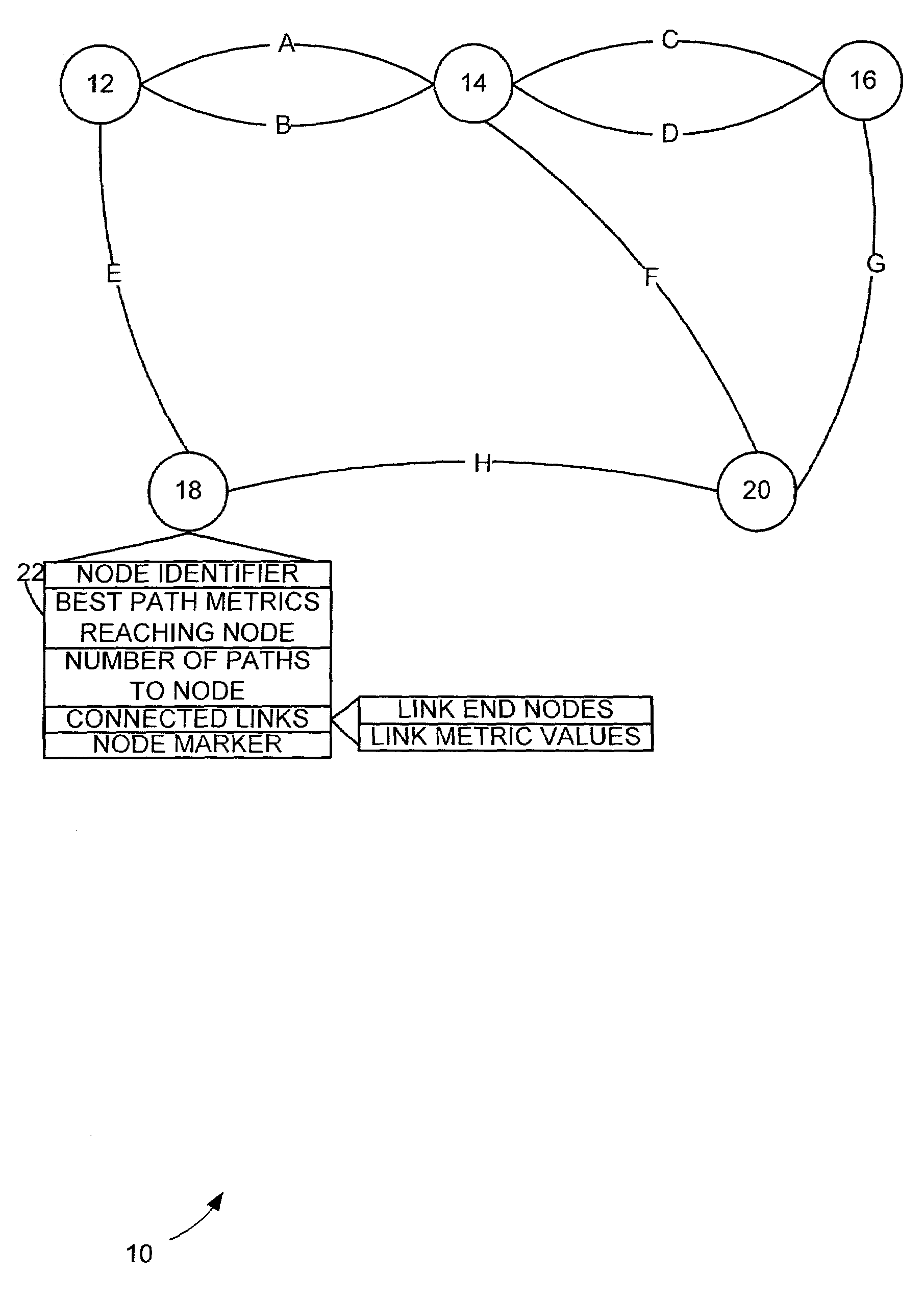 Network path selection based on bandwidth