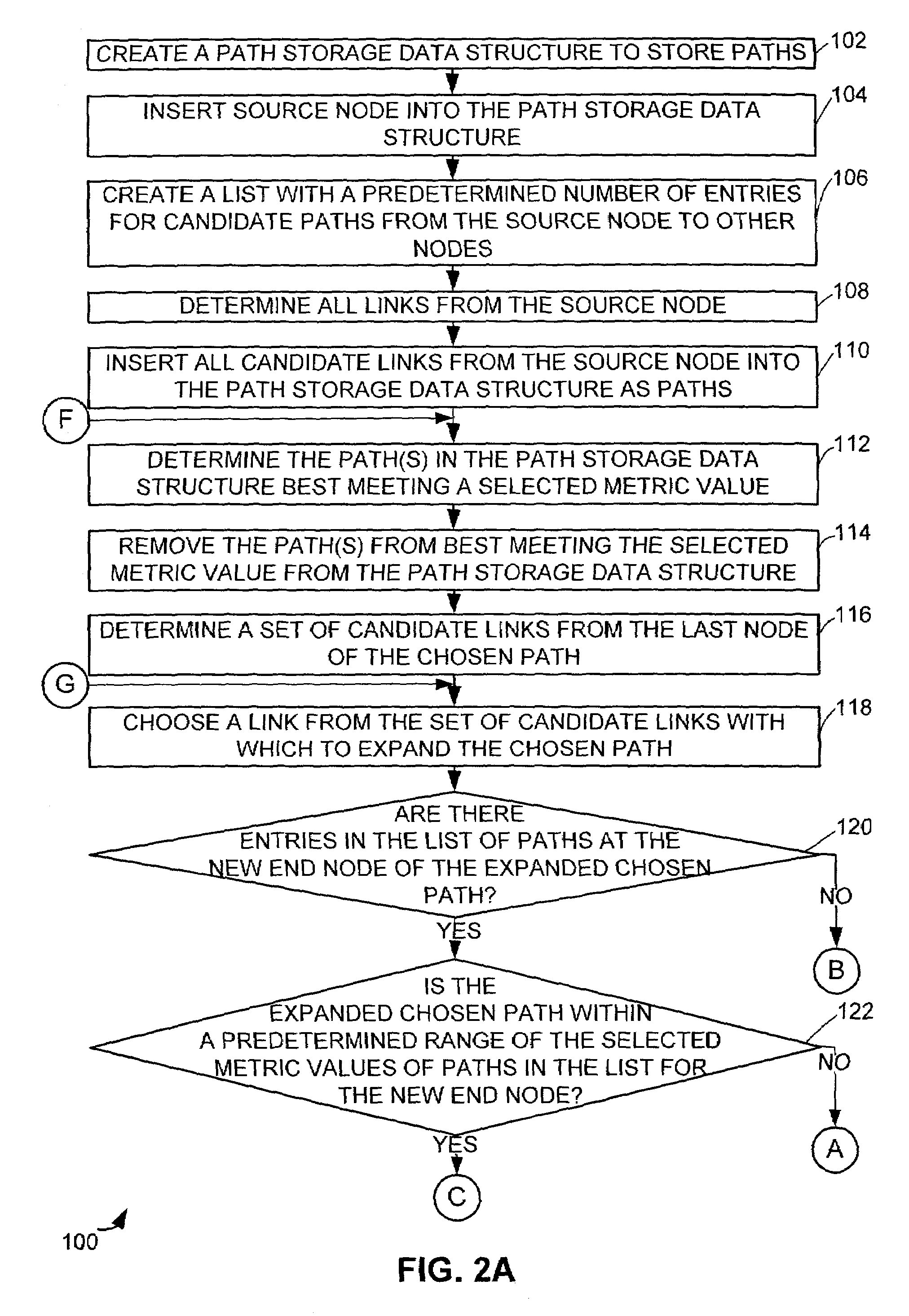 Network path selection based on bandwidth