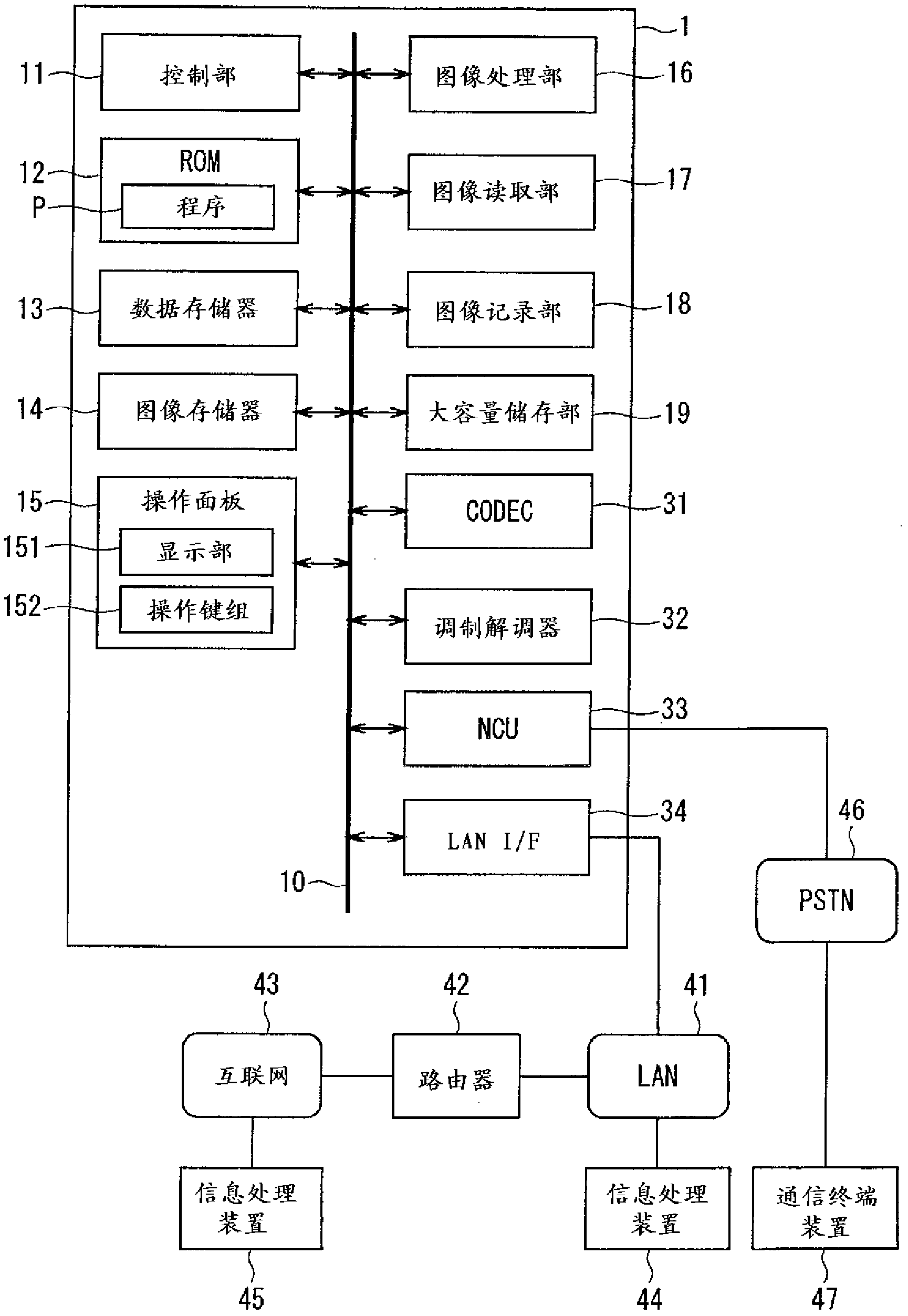 Image processing apparatus, image processing system and image processing method