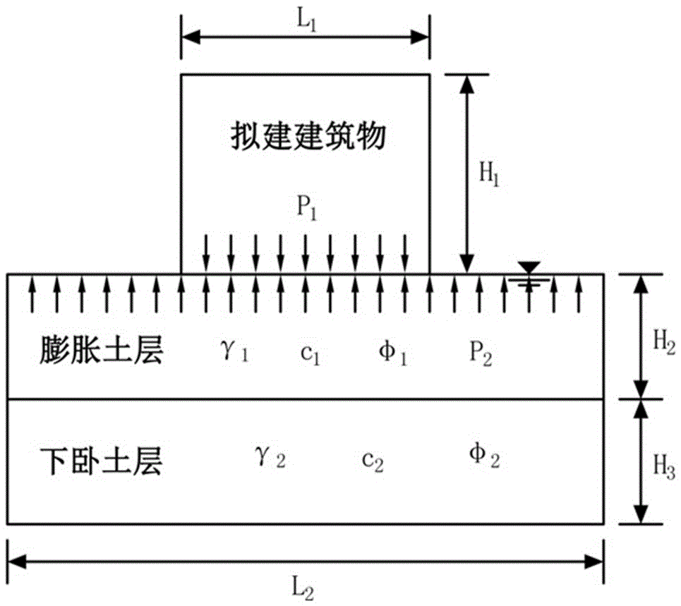 Expansive soil calculating model and application method on the basis of engineering boundary condition