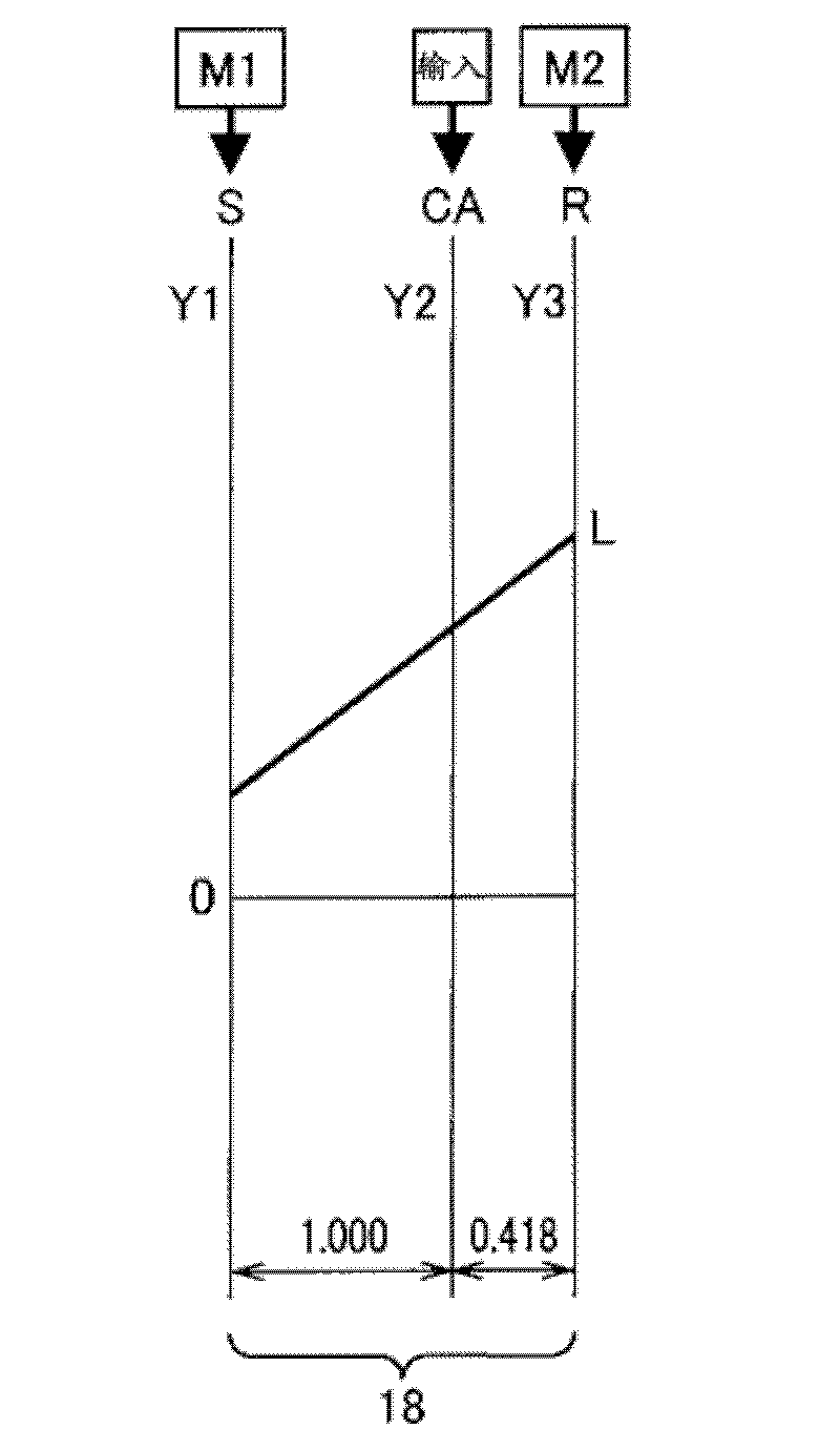 Controller of power transmission device for vehicle