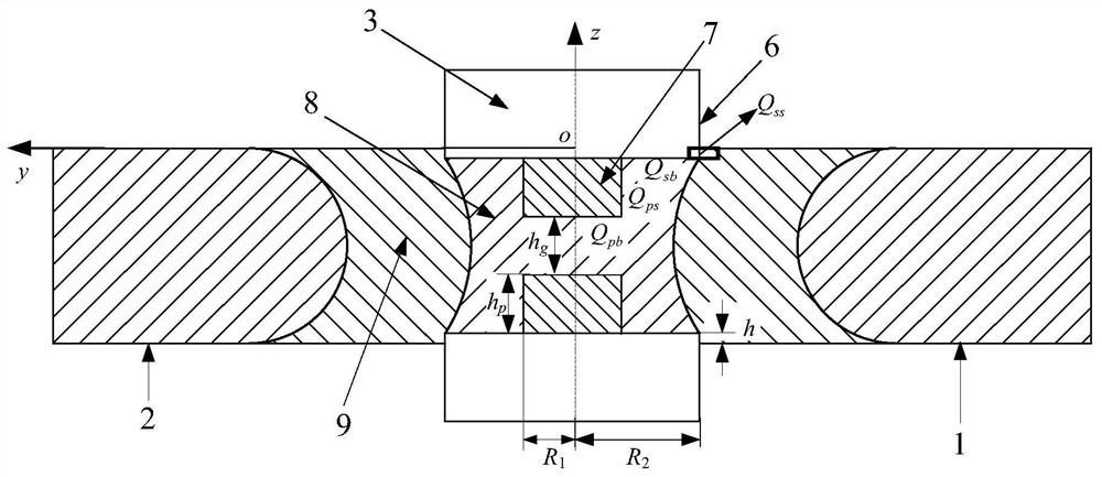 Bilateral simultaneous friction stir welding process parameter optimization method