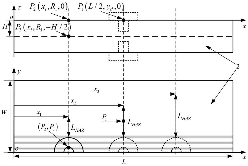 Bilateral simultaneous friction stir welding process parameter optimization method