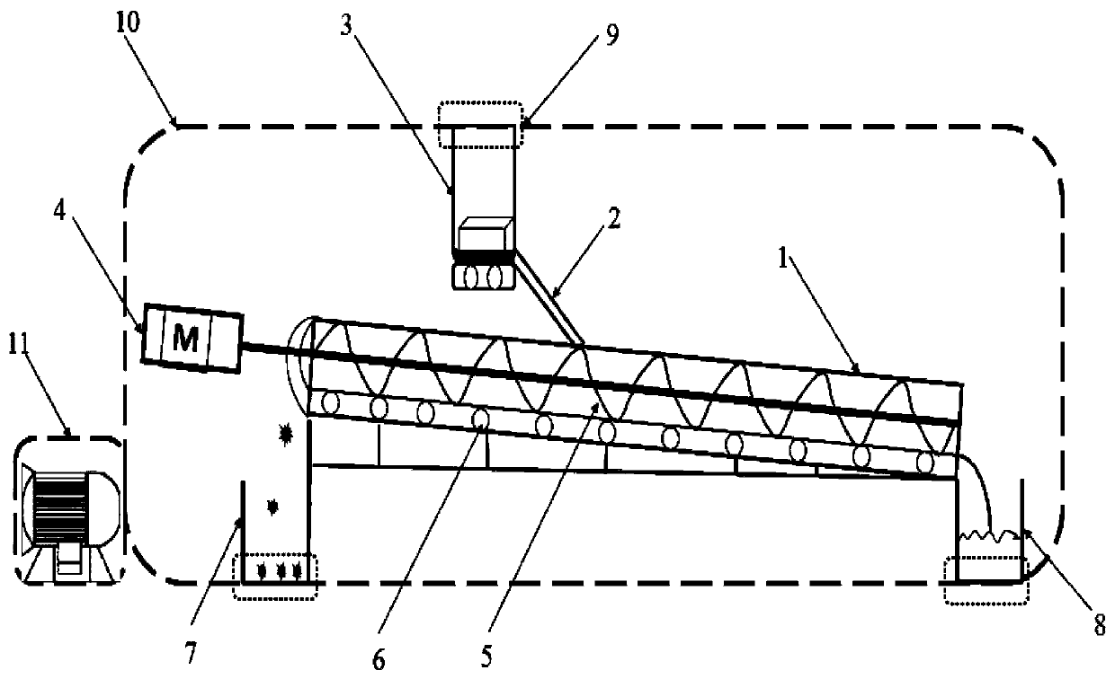 Device and method for recovery, separation and purification of aluminum-tin alloy through vacuum continuous crystallization