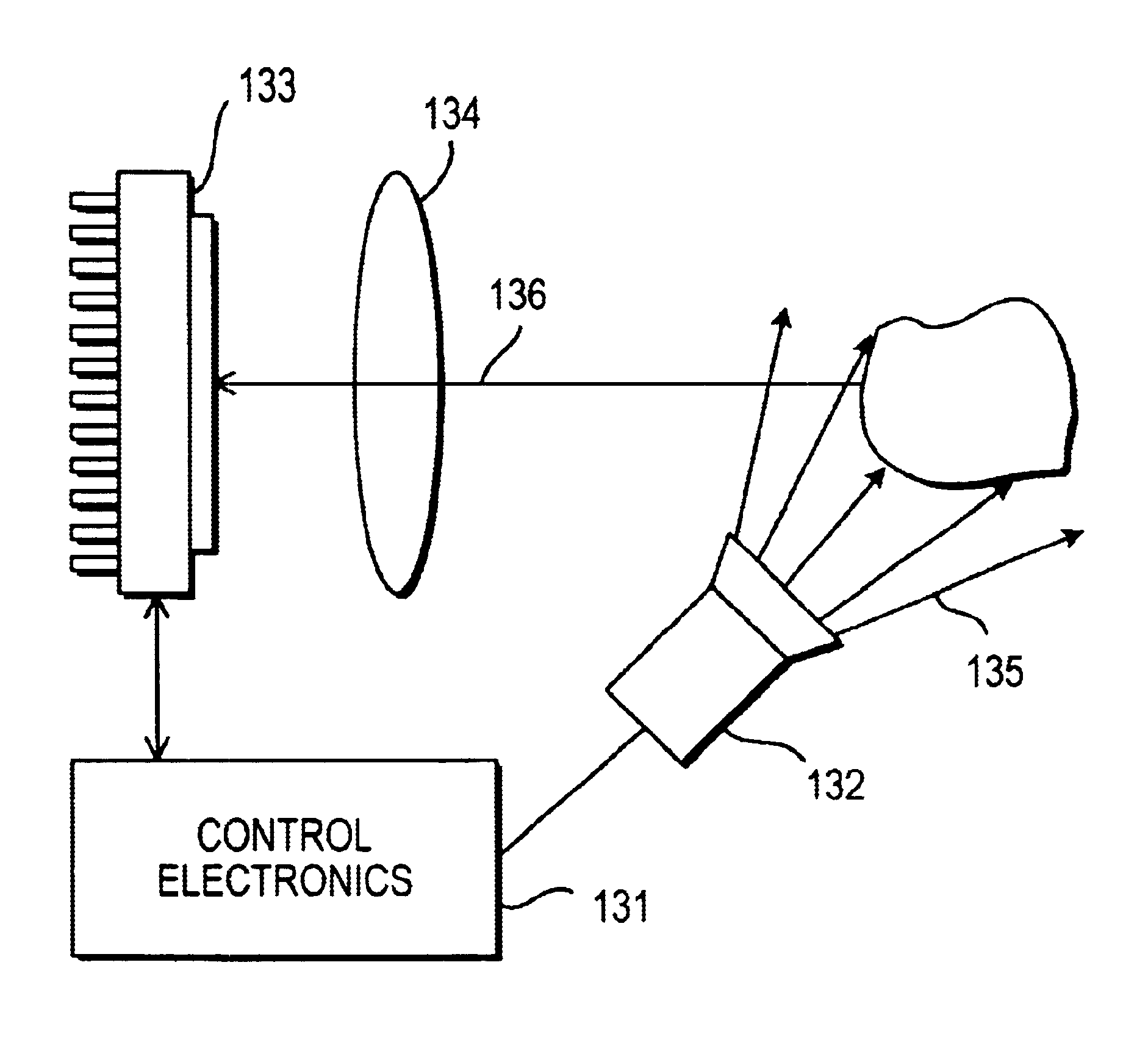 Colorimetric imaging system