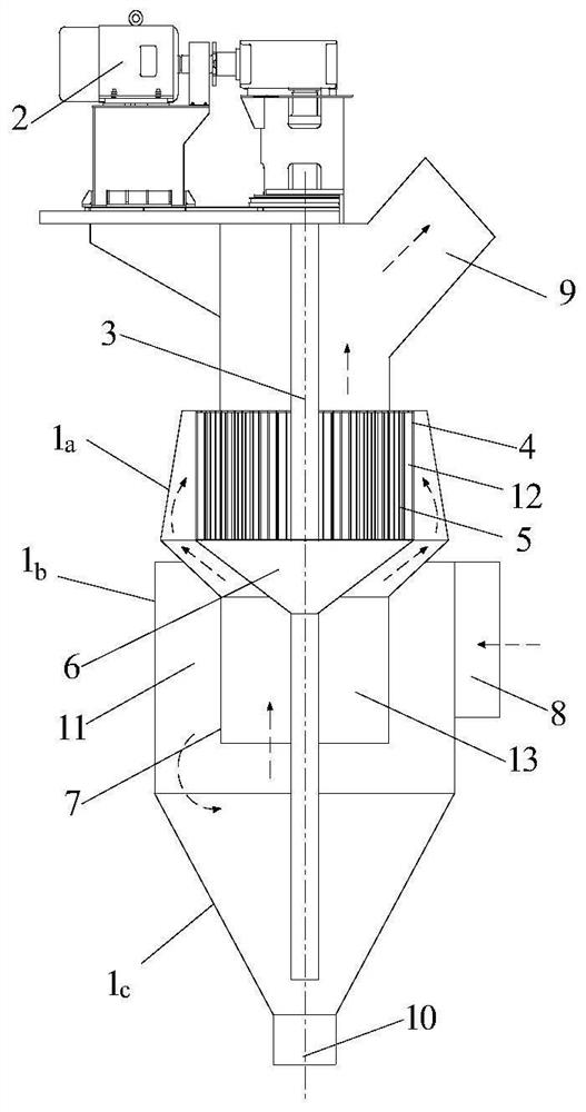 Design method of superfine powder concentrator based on coarse and fine separation of semi-finished products