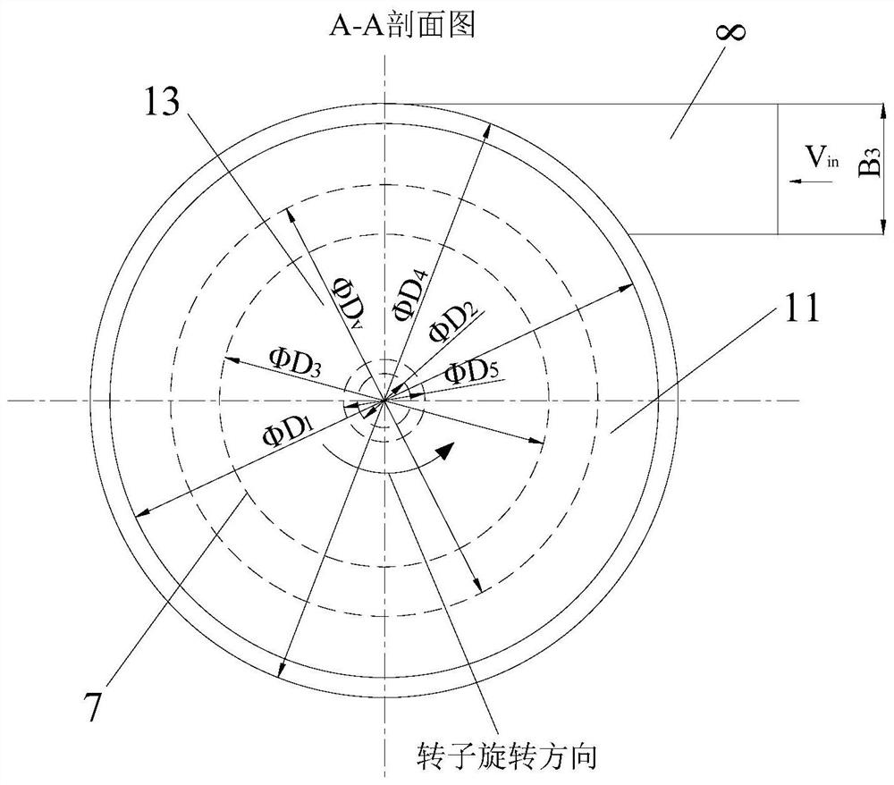 Design method of superfine powder concentrator based on coarse and fine separation of semi-finished products