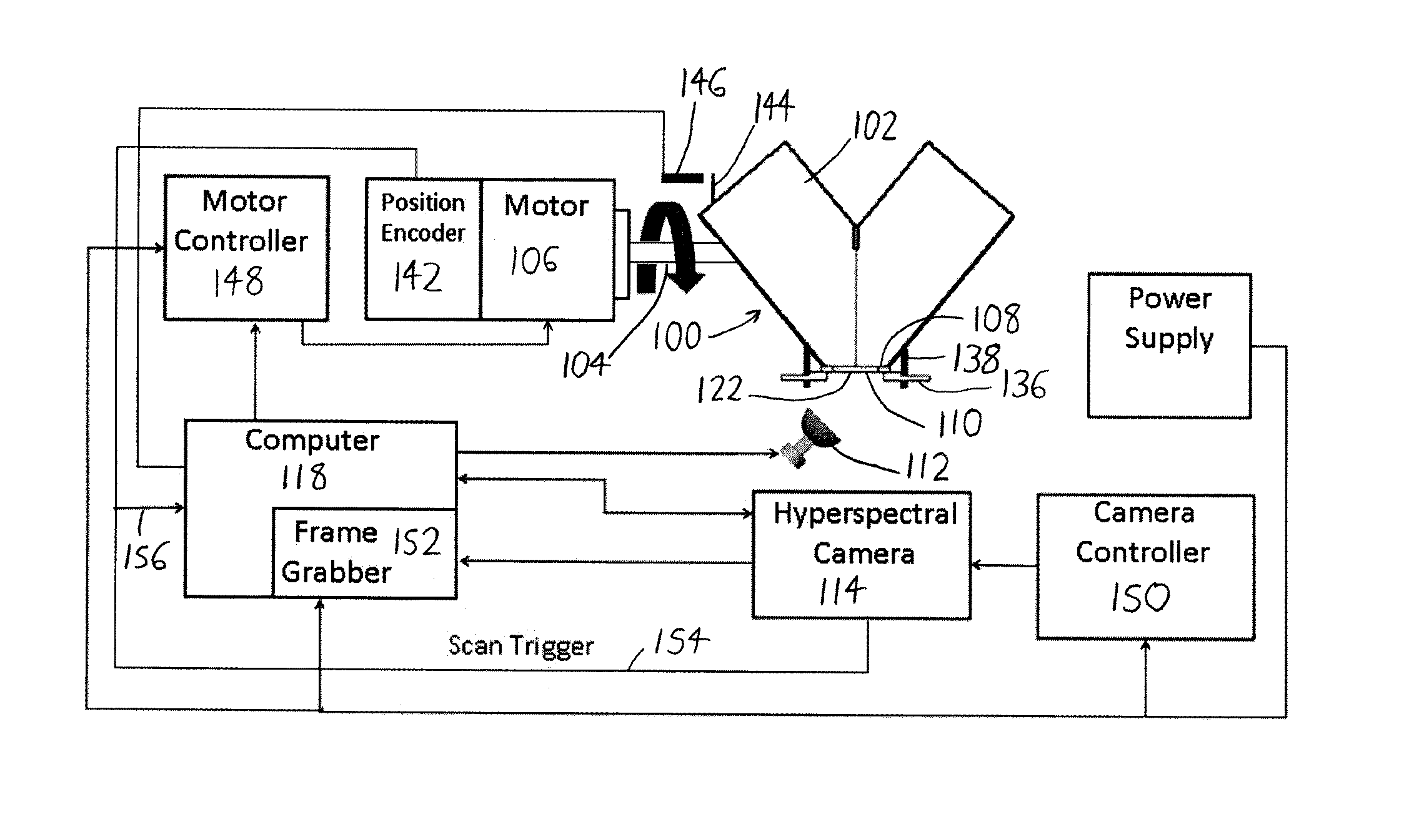 Spectral monitoring of ingredient blending