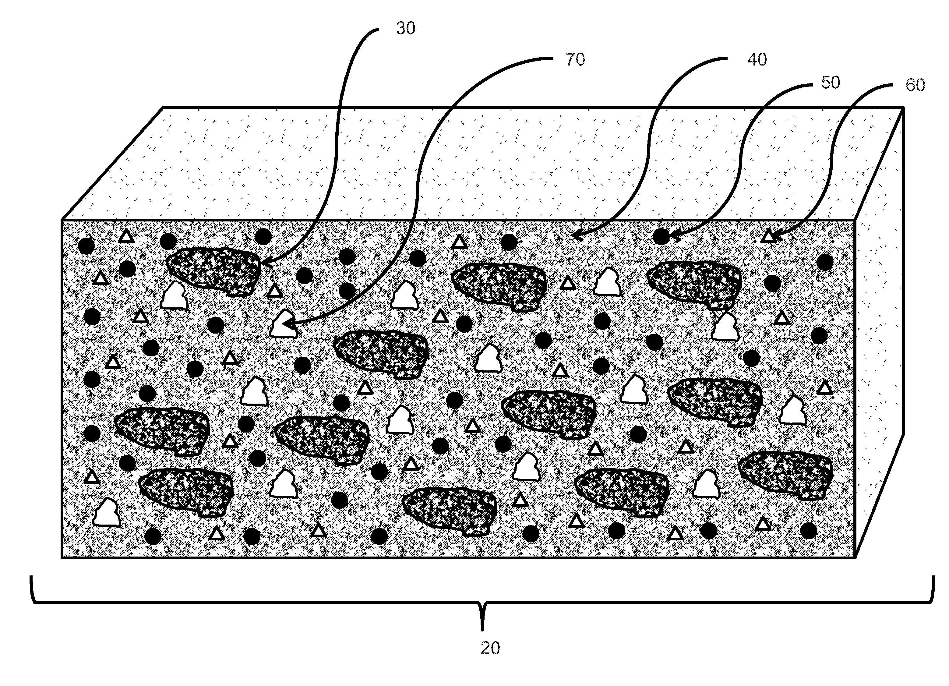 Method and Matrix for Enhancing Growth Media