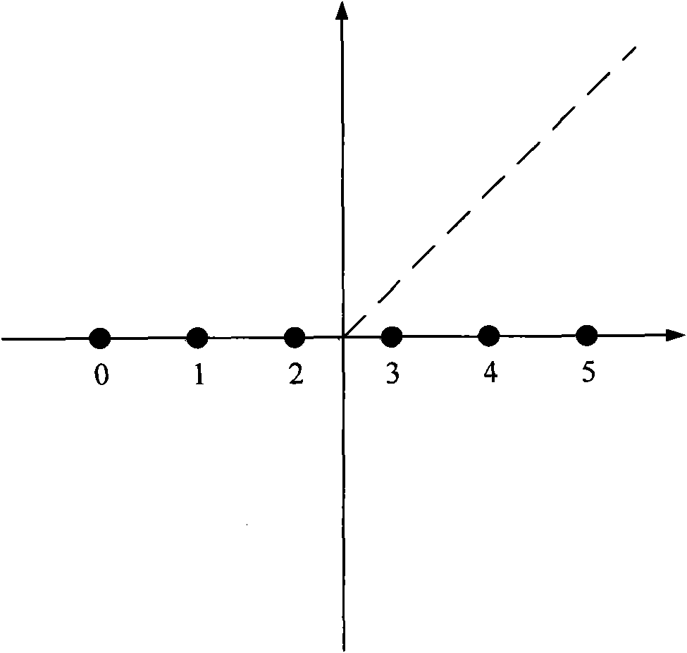 Method and device for generating broadcast beam weight of intelligent antenna array