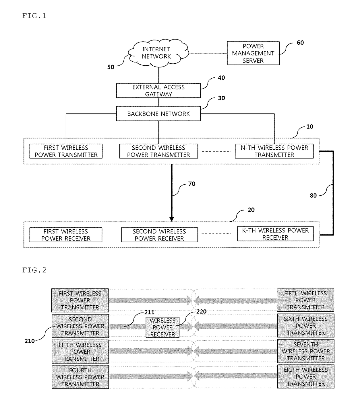 Network-based wireless power control method, and wireless power control device and system