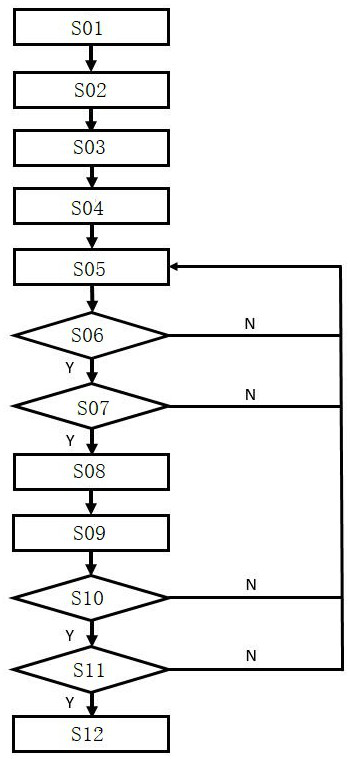 A wireless power transmission method with an adaptive variable receiving coil