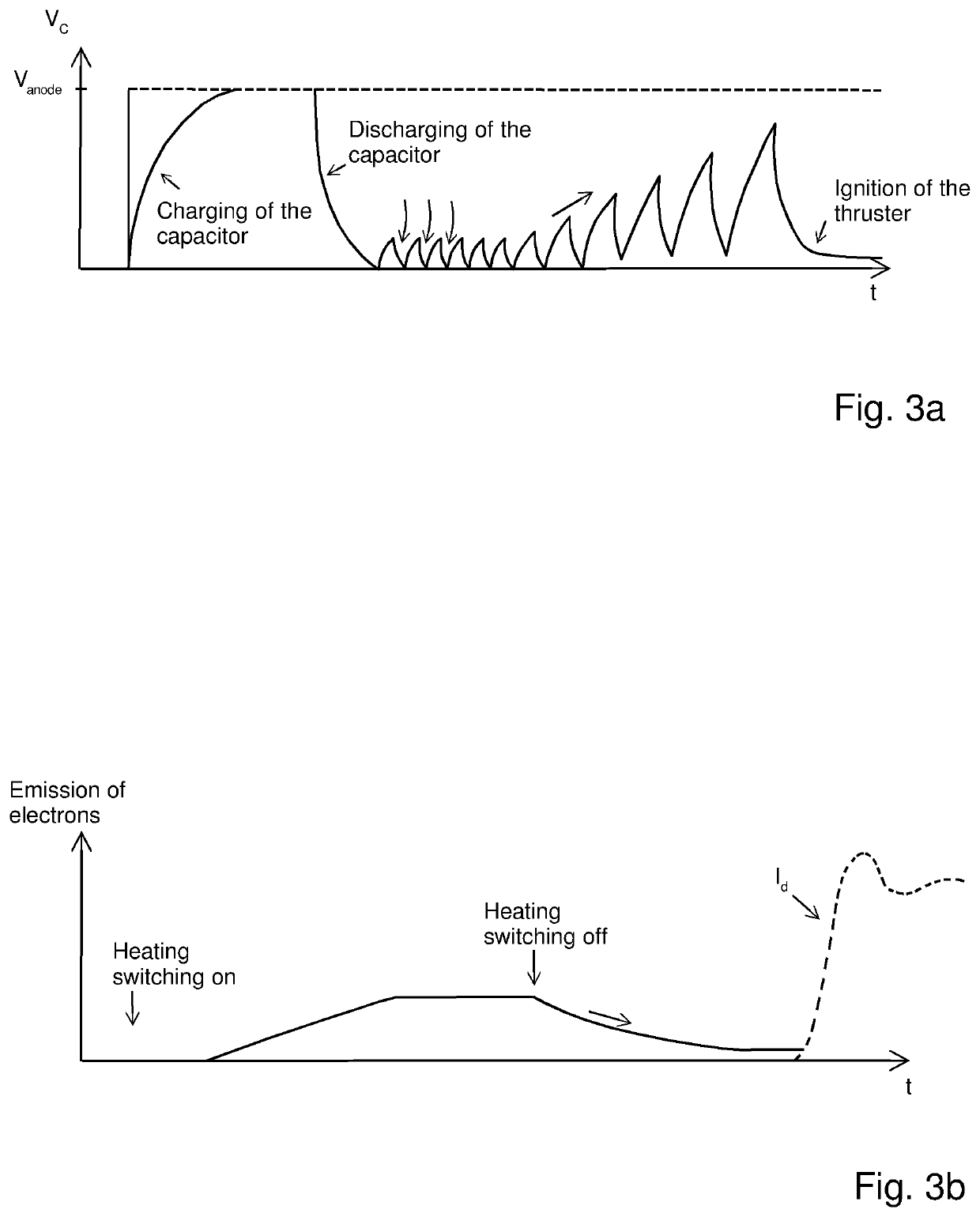 Electric power supply system for a hall effect electric thruster