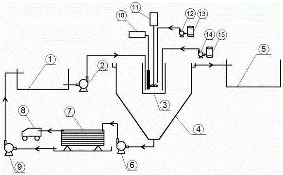 Ammonia nitrogen recovery system for hair product wastewater and operating method of system