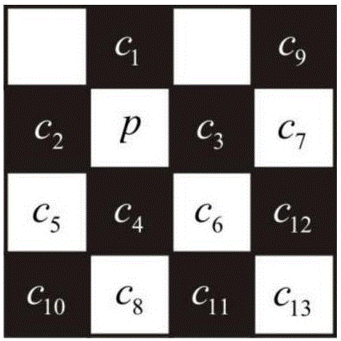 High-fidelity reversible watermark embedding method