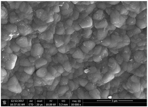 Microwave synthesis method of supported molecular sieve membrane